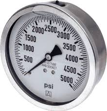 HP Pressure Gauges